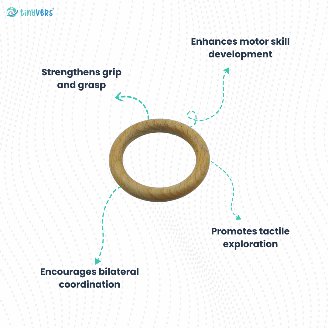 Month 2 : Monthly Educational Learning Box | Level 2 | Montessori Box