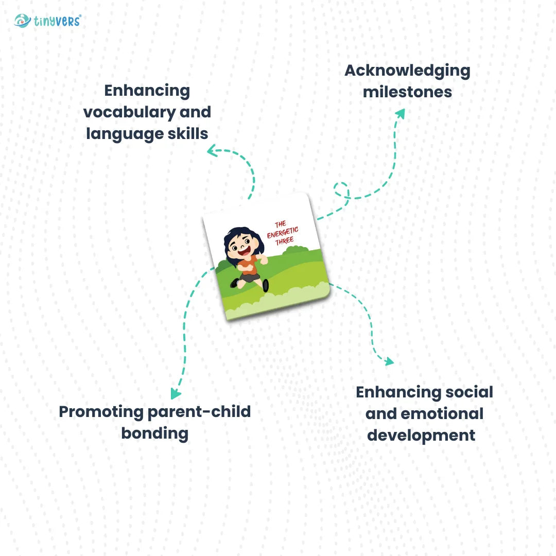 Energetic three toddler's book