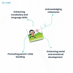 Energetic three toddler's book