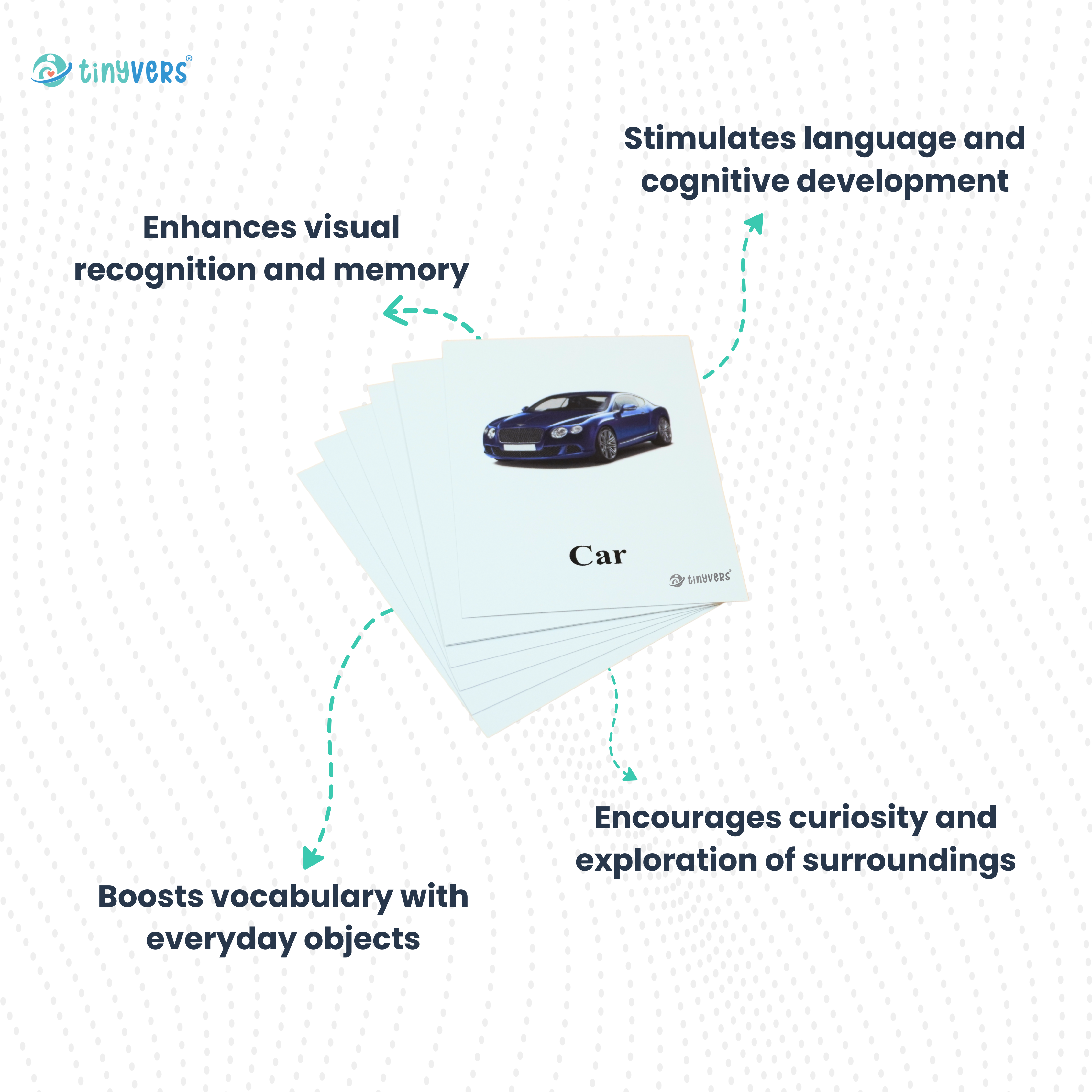 Things I See Learning Cards for Toddlers