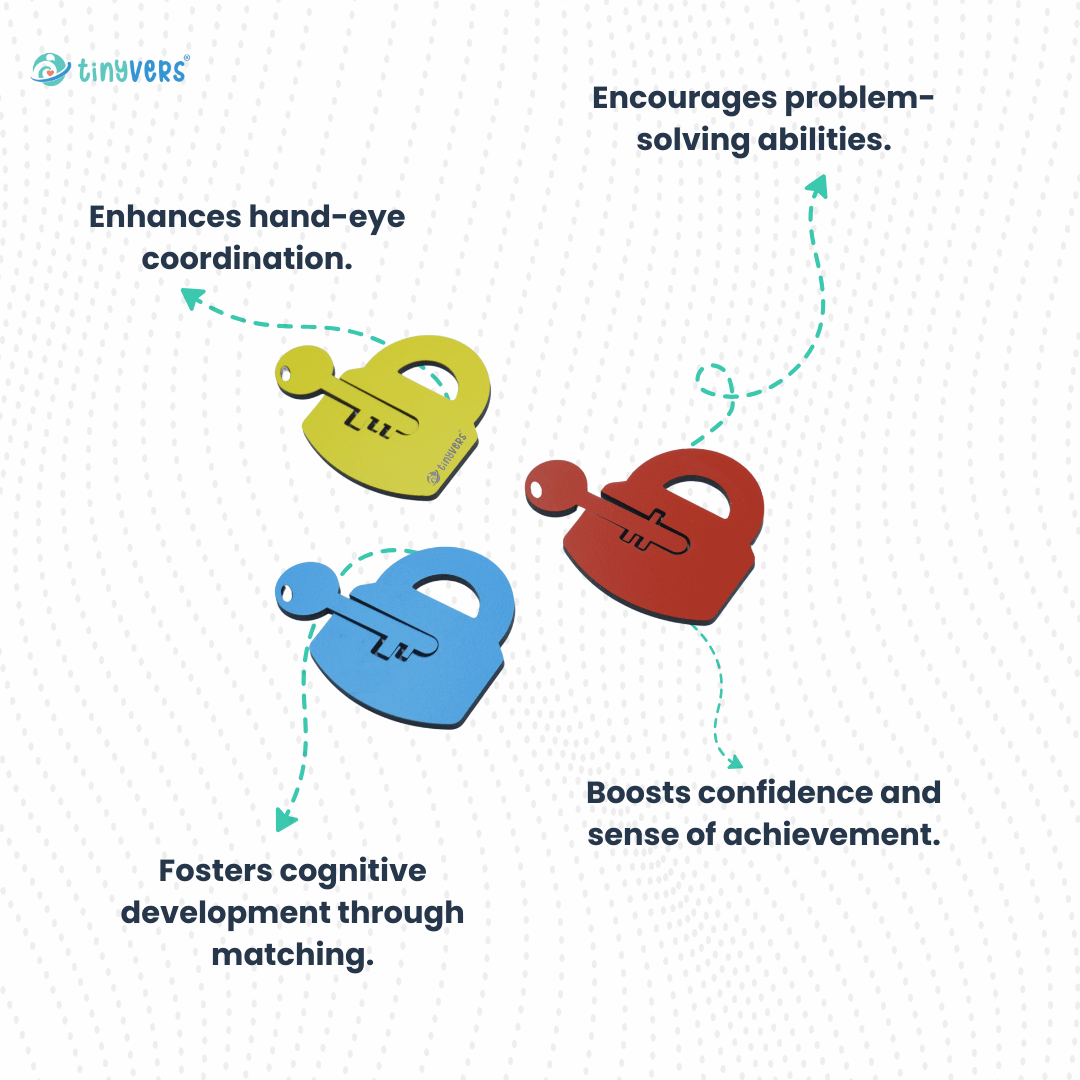 Month 25 : Monthly Educational Learning Box | Level 25 | Montessori Box