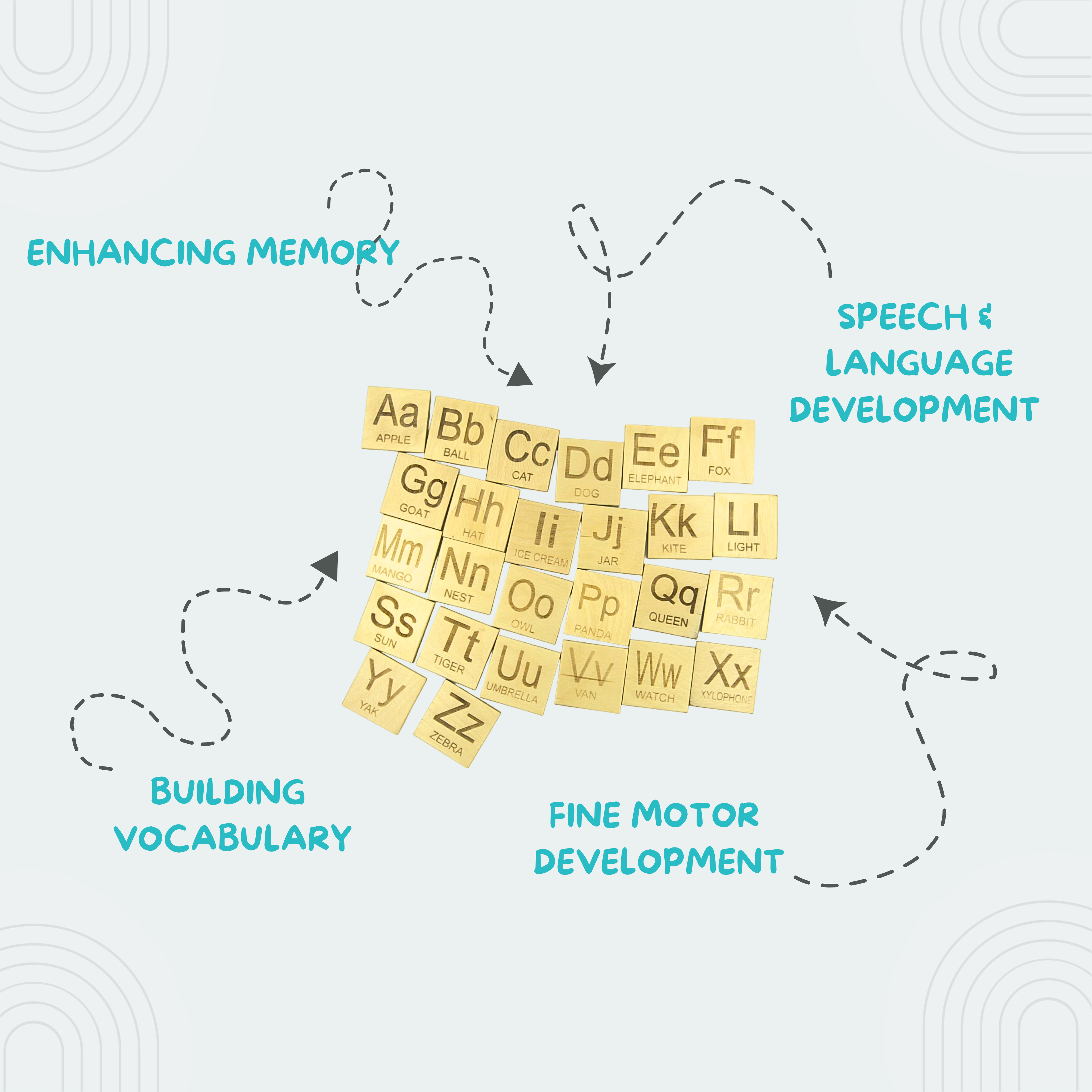 Wooden A to Z Alphabets Blocks- Educational Toy