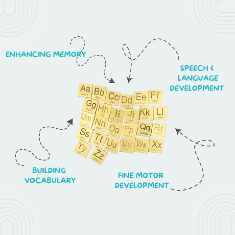 Wooden A to Z Alphabets Blocks- Educational Toy