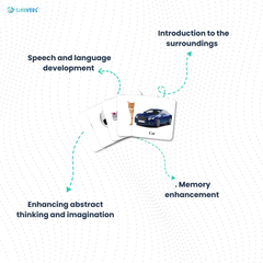 Educational cards for babies