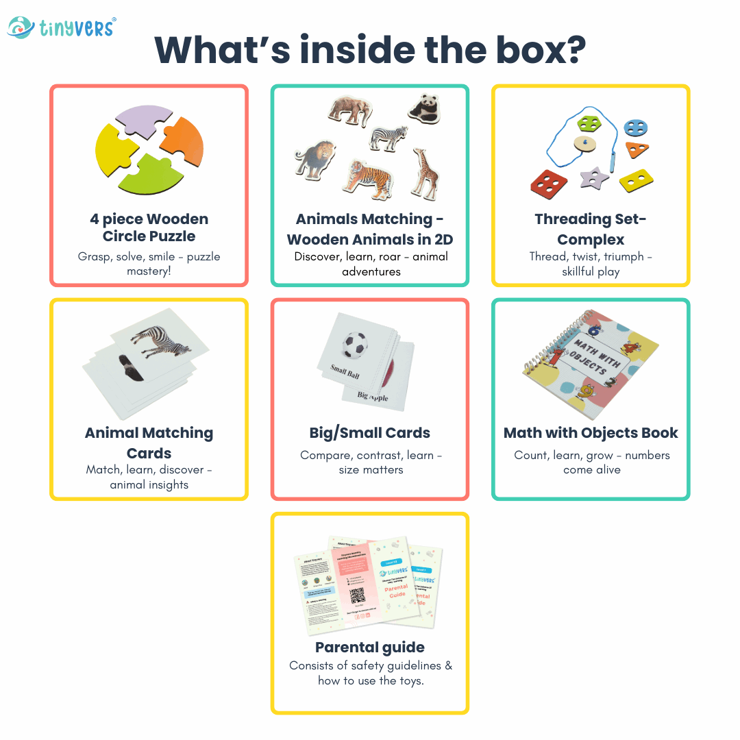 Month 19 : Monthly Educational Learning Box | Level 19 | Montessori Box