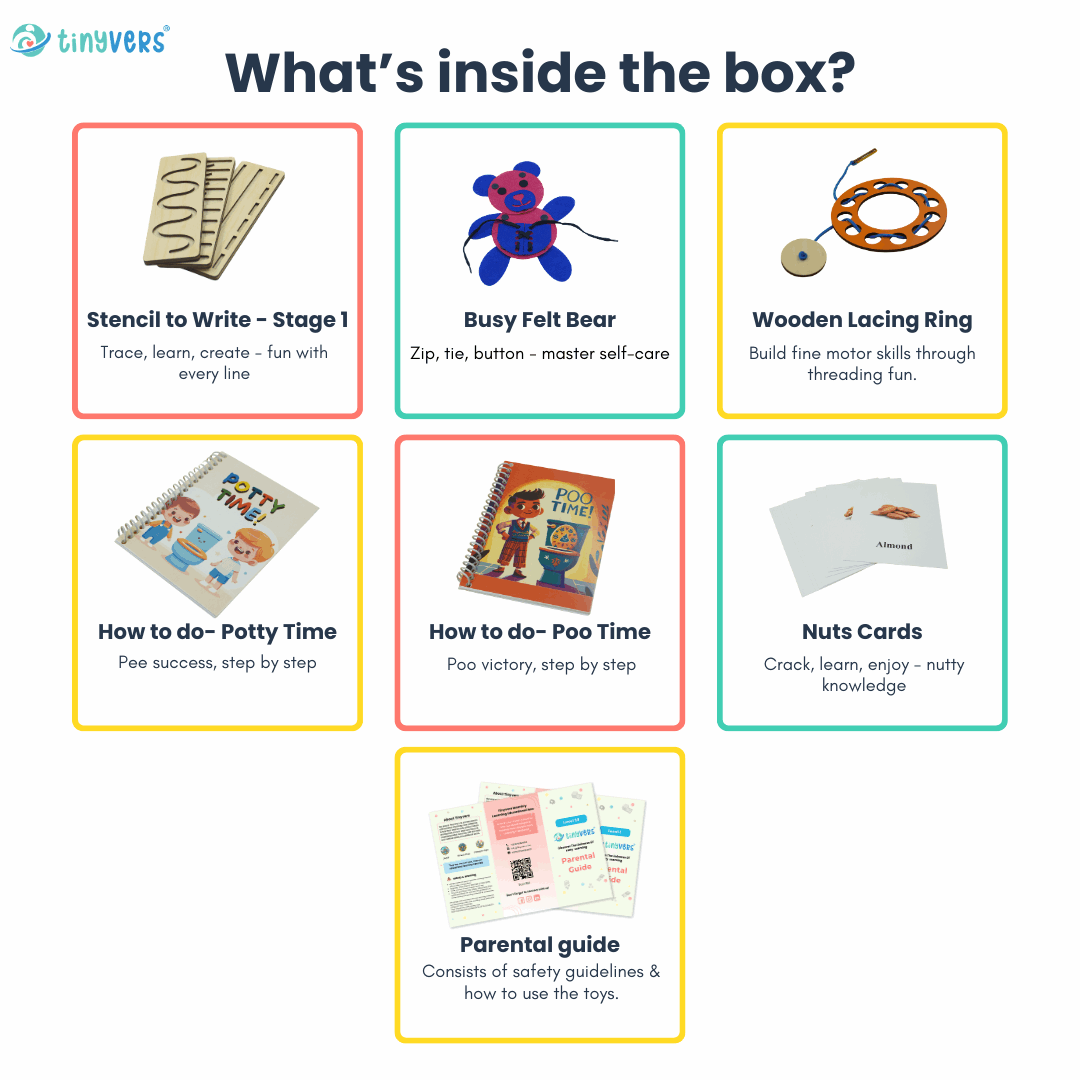 Month 21 : Monthly Educational Learning Box | Level 21 | Montessori Box