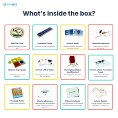 What's inside activity kit 13