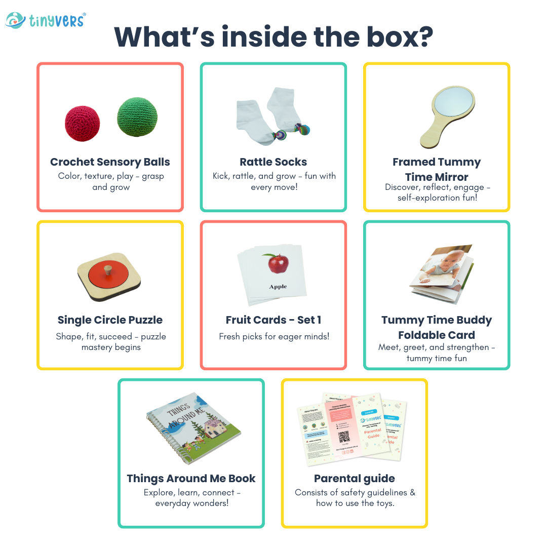 Month 5 : Monthly Educational Learning Box | Level 5 | Montessori Box