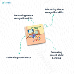 Shapes book for vocabulary enhancing