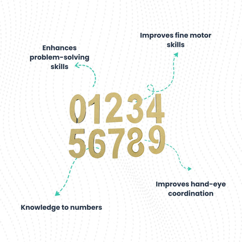 Numbers 0-9 Cut outs