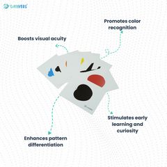 Month 3 : Monthly Educational Learning Box | Level 3 | Montessori Box