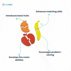 2 Piece Puzzle-Fruits