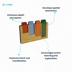 Month 22 : Monthly Educational Learning Box | Level 22 | Montessori Box