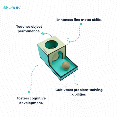 Object Permanence Box