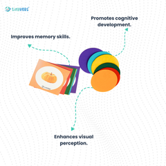 Memory Game & Colour Match