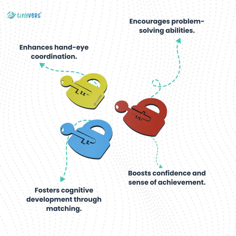 Lock & Key Matching Puzzle