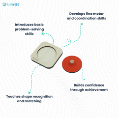 Month 5 : Monthly Educational Learning Box | Level 5 | Montessori Box