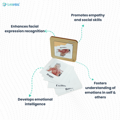 Month 27 : Monthly Educational Learning Box | Level 27 | Montessori Box