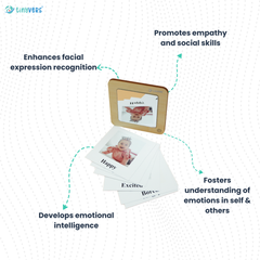 Month 27 : Monthly Educational Learning Box | Level 27