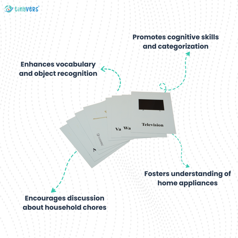 Home Equipments Card