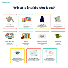 What's inside activity kit 11