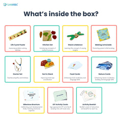 What's inside activity kit 12