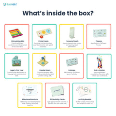 What's inside activity kit 6