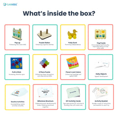 What's inside activity kit 8