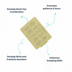 Numbers Stencil Board