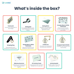 What's inside Activity Kit 1